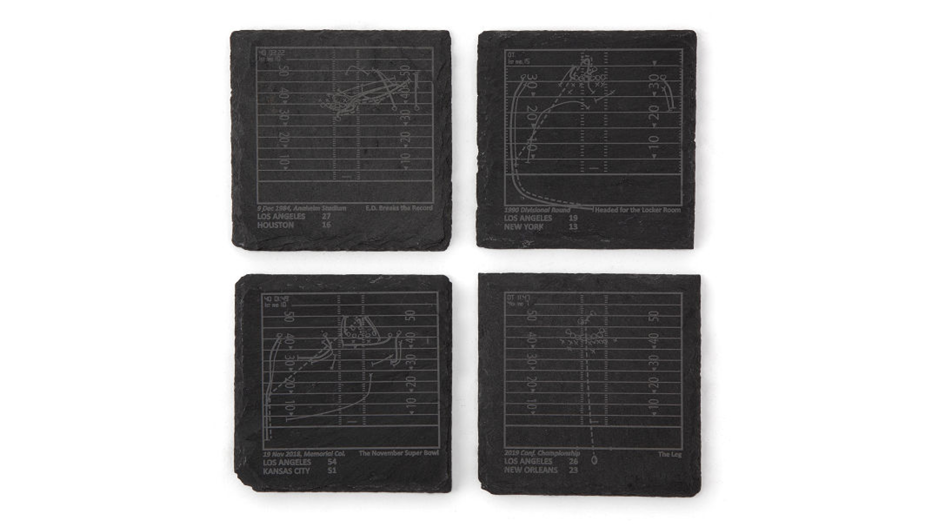 Football coasters