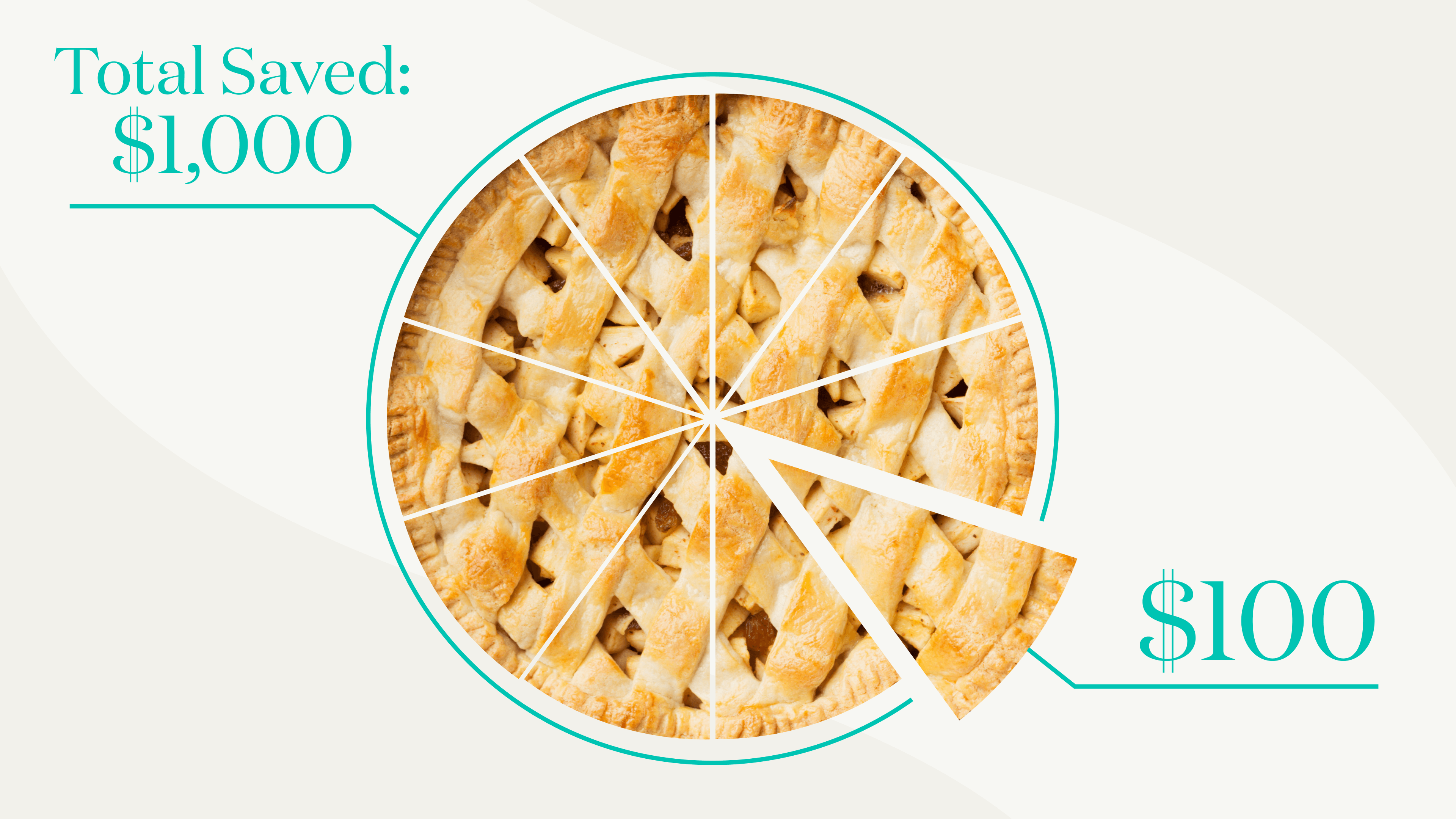 break down $1000 savings goal