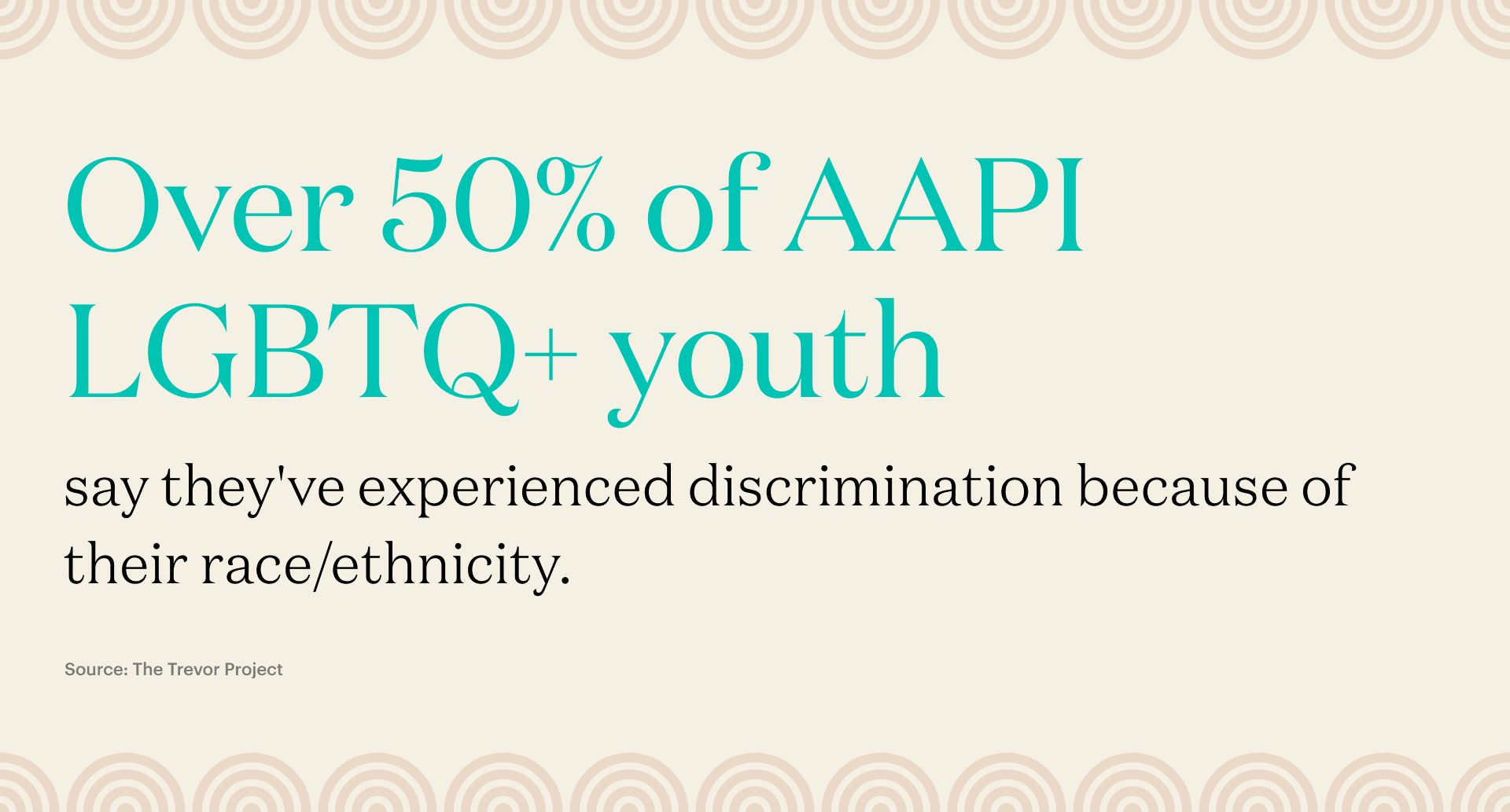 A new April 2022 report published by the Trevor Project's shedding light on AAPI LGBTQ+ Youth