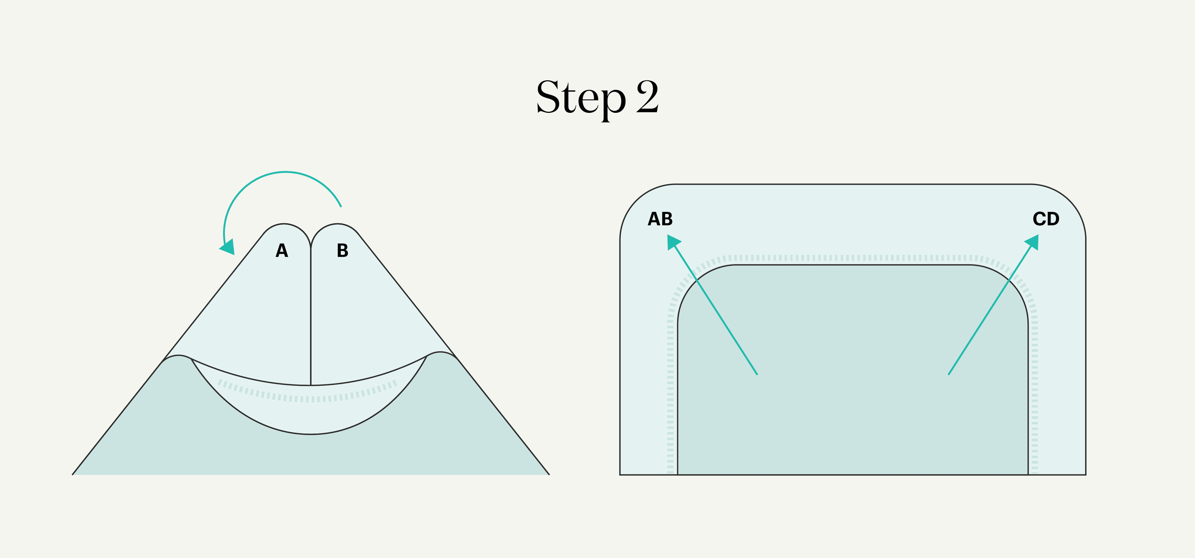 Fold the corner on your right hand over the corner on your left hand. Use your right hand to straighten the edges out. Then put your left hand into the pockets of the opposite corner to connect the remaining two edges.