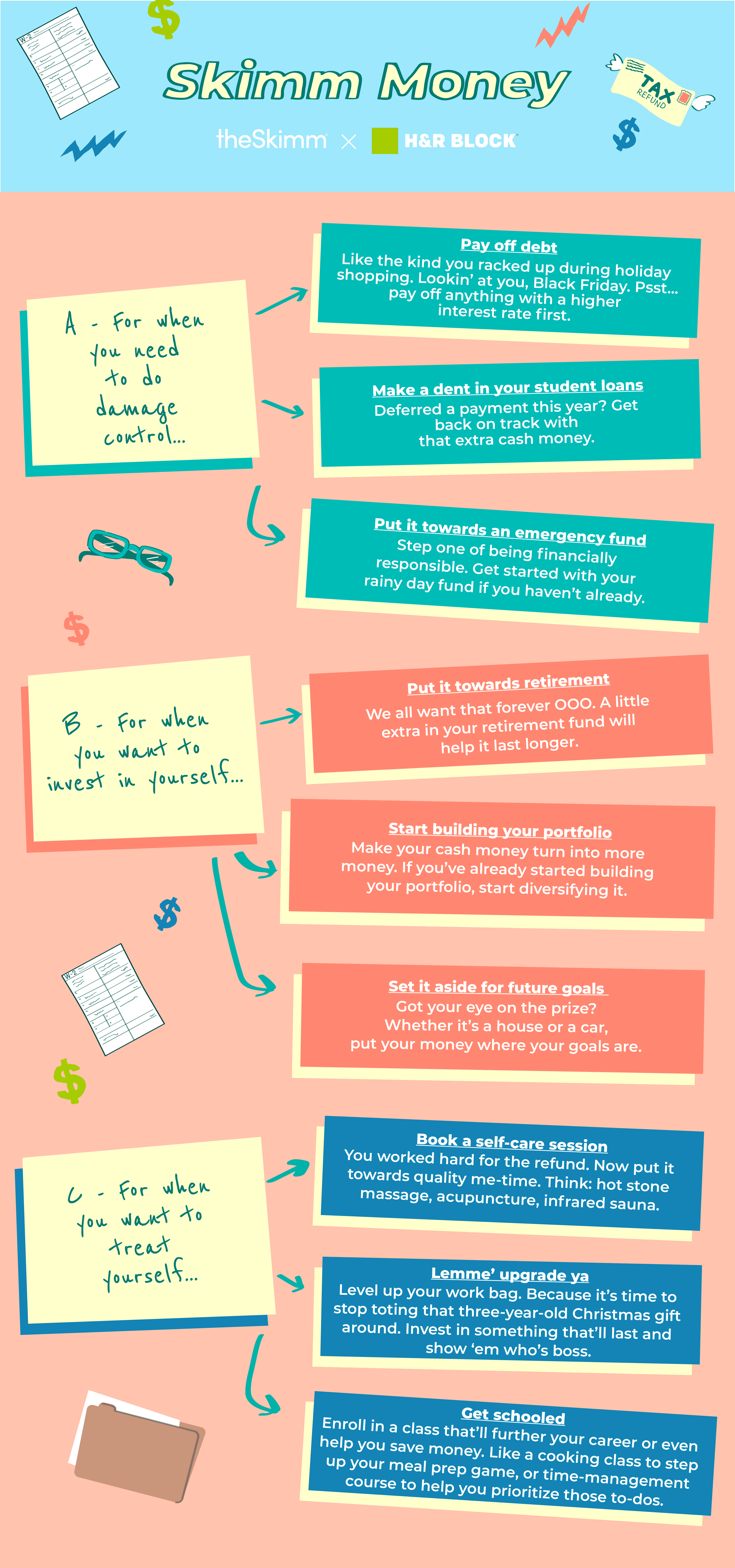 Fun in Refund Chart_HRBLOCK